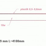 Parapet 19 mm tloušťka