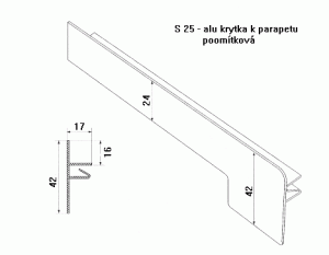 Alu krytka poomítková – S25