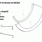 Vertikální kruhové parapety - na zakázku